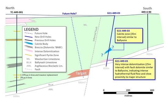 Cannot view this image? Visit: https://www.miningstockeducation.com/wp-content/uploads/2025/06/255637_exhibit_4_550.jpg