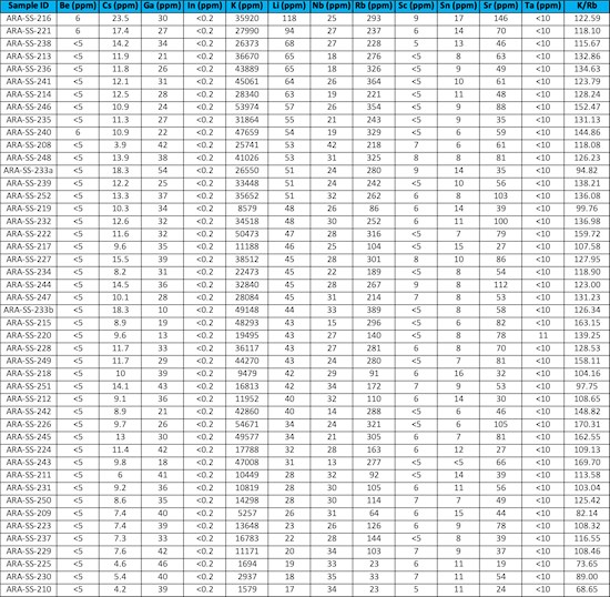 Cannot view this image? Visit: https://www.miningstockeducation.com/wp-content/uploads/2025/06/256342_1786dcb1940a5a91_009.jpg