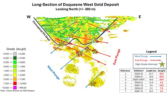 Cannot view this image? Visit: https://www.miningstockeducation.com/wp-content/uploads/2025/06/256716_3b5191b0742ccbd7_002.jpg
