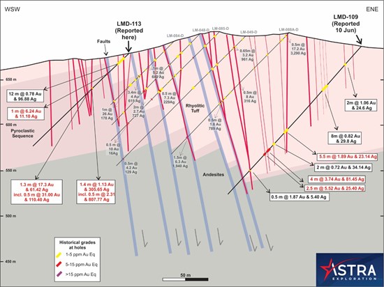 Cannot view this image? Visit: https://www.miningstockeducation.com/wp-content/uploads/2025/06/256723_ef2c4c60d4dd191c_006.jpg