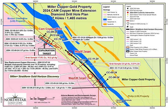 Cannot view this image? Visit: https://www.miningstockeducation.com/wp-content/uploads/2025/06/256858_ea3b4bbc749e2910_002.jpg