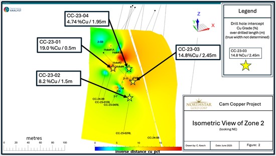 Cannot view this image? Visit: https://www.miningstockeducation.com/wp-content/uploads/2025/06/256858_ea3b4bbc749e2910_003.jpg