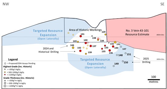 Cannot view this image? Visit: https://www.miningstockeducation.com/wp-content/uploads/2025/06/256863_33245b6654e4ca4f_003.jpg