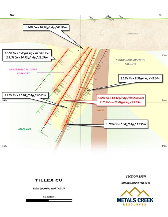 Cannot view this image? Visit: https://www.miningstockeducation.com/wp-content/uploads/2025/06/256869_67e9a19c641f1a1d_002.jpg