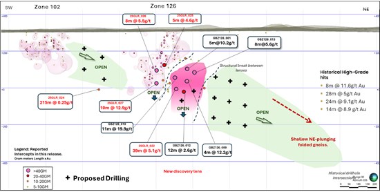 Cannot view this image? Visit: https://www.miningstockeducation.com/wp-content/uploads/2025/06/257258_6dfa005b049c7be9_001.jpg