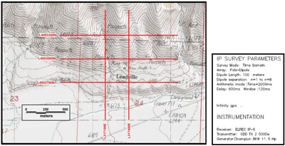Figure 2 – Leadore IP Lines over Topography and Induced Polarization Array and Instrumentation Details (CNW Group/Black Mammoth Metals Corp)