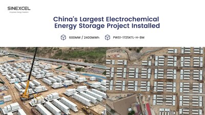 China's Largest Electrochemical Energy Storage Project 600MW/2400MWh Powered by SINEXCEL's 1725kW PCS