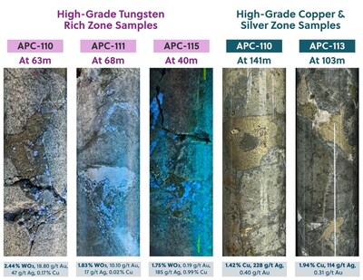 Figure 4: Split Core Photos of High-Grade Gold, Silver, Tungsten and Copper Mineralization Encountered in Assay Results Announced (CNW Group/Collective Mining Ltd.)