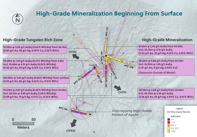 Figure 1: Plan View of the Apollo System Highlighting Drill Holes in this Release (CNW Group/Collective Mining Ltd.)