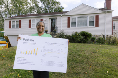 PosiGen customer Sharon Cole of New Haven, CT displays a graphic illustrating her $1,000 in energy savings during a neighborhood block party hosted and documented by PosiGen.