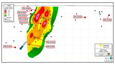 Figure 3: Lion Area long-section with drill holes reported in this news release, and core image of mineralization in holes PML-25-012a testing a large BHEM anomaly. (CNW Group/Power Metallic Mines Inc.)