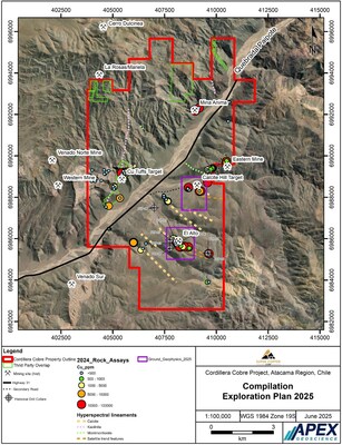 Figure 1. Super Copper Phase 1 Exploration results, high-priority targets and anticipated Phase 2 Exploration Program. (CNW Group/Super Copper Corp.)