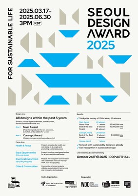 Seoul Design Award 2025 Call for Entry Poster