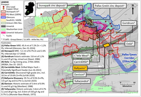 Cannot view this image? Visit: https://www.miningstockeducation.com/wp-content/uploads/2025/07/257506_gefig4_550.jpg