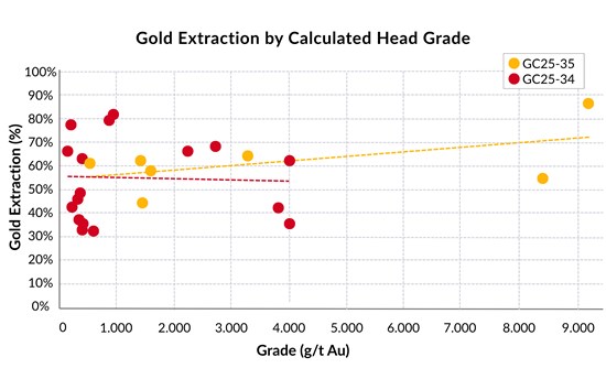 Cannot view this image? Visit: https://www.miningstockeducation.com/wp-content/uploads/2025/07/258356_dcaaa33e547da82d_003.jpg
