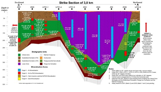 Cannot view this image? Visit: https://www.miningstockeducation.com/wp-content/uploads/2025/07/258523_9a1a3ef954045b55_003.jpg