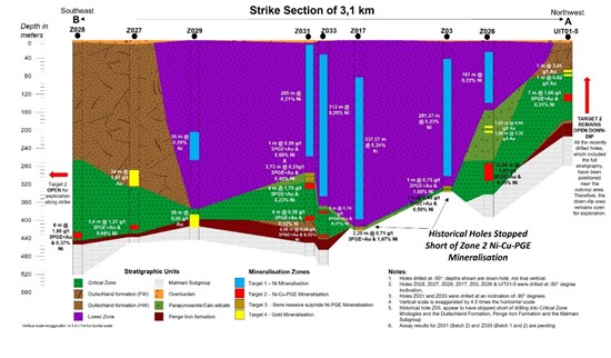 Cannot view this image? Visit: https://www.miningstockeducation.com/wp-content/uploads/2025/07/258523_9a1a3ef954045b55_004.jpg