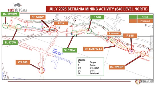Cannot view this image? Visit: https://www.miningstockeducation.com/wp-content/uploads/2025/07/258841_cfc12698e45feb44_002.jpg