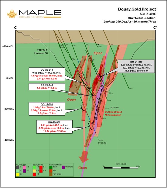 Cannot view this image? Visit: https://www.miningstockeducation.com/wp-content/uploads/2025/07/258844_31ab7d755410dbb2_004.jpg