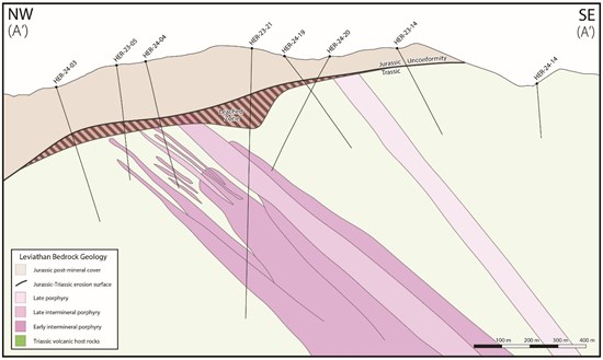 Cannot view this image? Visit: https://www.miningstockeducation.com/wp-content/uploads/2025/07/258934_f74b4b9414265894_004.jpg