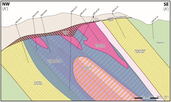 Cannot view this image? Visit: https://www.miningstockeducation.com/wp-content/uploads/2025/07/258934_f74b4b9414265894_008.jpg