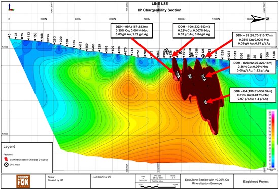Cannot view this image? Visit: https://www.miningstockeducation.com/wp-content/uploads/2025/07/258936_6a30018a04a63a9f_002.jpg