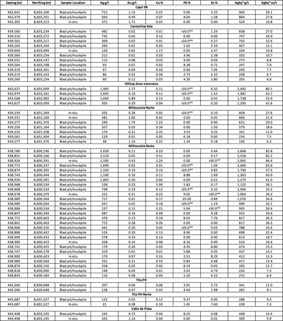 Cannot view this image? Visit: https://www.miningstockeducation.com/wp-content/uploads/2025/07/259063_1e02bbeee4565964_004.jpg