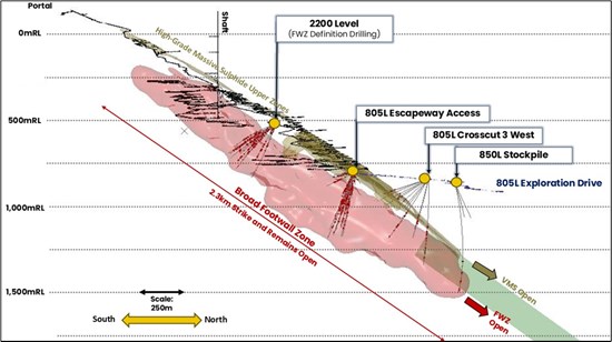 Cannot view this image? Visit: https://www.miningstockeducation.com/wp-content/uploads/2025/07/259082_67aa08eba46c6ace_004.jpg