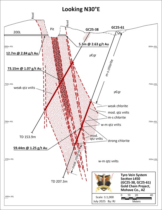 Cannot view this image? Visit: https://www.miningstockeducation.com/wp-content/uploads/2025/07/259083_b304951594c66b5f_004.jpg