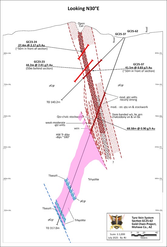 Cannot view this image? Visit: https://www.miningstockeducation.com/wp-content/uploads/2025/07/259083_b304951594c66b5f_005.jpg