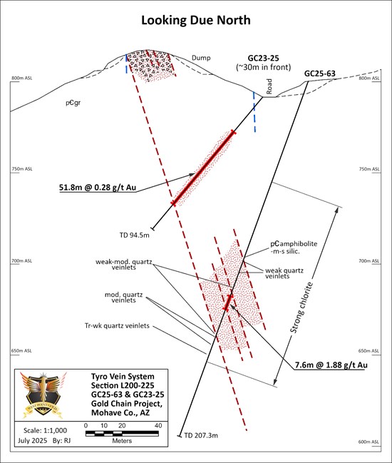 Cannot view this image? Visit: https://www.miningstockeducation.com/wp-content/uploads/2025/07/259083_b304951594c66b5f_006.jpg