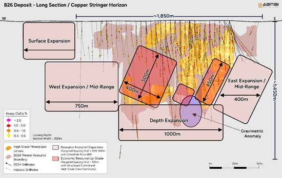 Cannot view this image? Visit: https://www.miningstockeducation.com/wp-content/uploads/2025/07/259432_055ae18f84963b8a_004.jpg