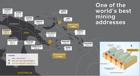 Cannot view this image? Visit: https://www.miningstockeducation.com/wp-content/uploads/2025/07/259612_feni_550.jpg