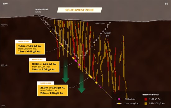 Cannot view this image? Visit: https://www.miningstockeducation.com/wp-content/uploads/2025/07/260036_f90d92dd7446d853_003.jpg