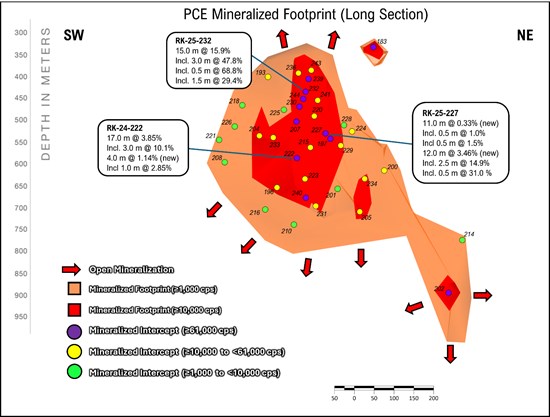 Cannot view this image? Visit: https://www.miningstockeducation.com/wp-content/uploads/2025/07/260470_b8322aaf644a6a43_003.jpg