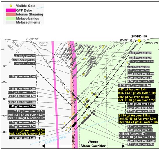 Cannot view this image? Visit: https://www.miningstockeducation.com/wp-content/uploads/2025/07/260484_d2b4eed73429b92e_002.jpg