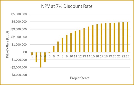 Cannot view this image? Visit: https://www.miningstockeducation.com/wp-content/uploads/2025/07/260781_8ad8b17694fa5afa_015.jpg