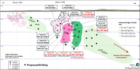 Cannot view this image? Visit: https://www.miningstockeducation.com/wp-content/uploads/2025/07/260789_13f04f74e46e4ae7_001.jpg
