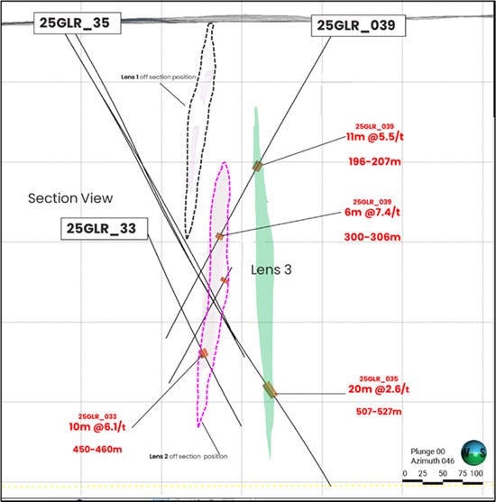 Cannot view this image? Visit: https://www.miningstockeducation.com/wp-content/uploads/2025/07/260789_13f04f74e46e4ae7_003.jpg