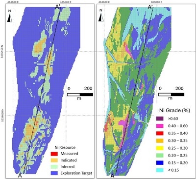 Figure 5. Plan View of the Categorized Texmont Mineral Resources (left) and the %Ni Grade (right). (CNW Group/Canada Nickel Company Inc.)