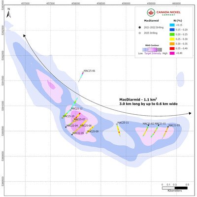 Figure 1. – MacDiarmid – CNC Drillholes Over Total Magnetic Intensity (CNW Group/Canada Nickel Company Inc.)