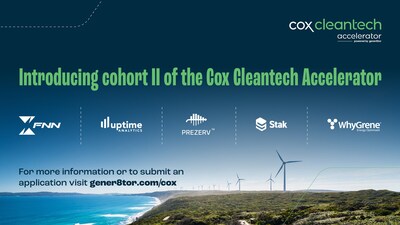 Introducing cohort II of the Cox Cleantech Accelerator.