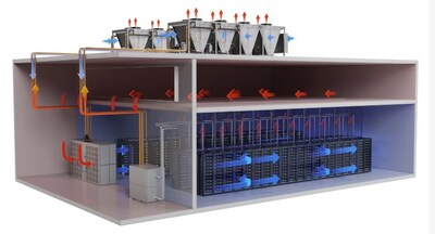 Cross-sectional view of a high-density data center cooling system
