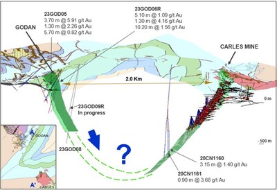Figure 2. Longitudinal section A – A’ (CNW Group/Orvana Minerals Corp.)