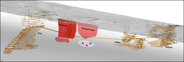 Oblique view (looking north-east) of the Costerfield gold-antimony field, showing Mandalay underground development, current resource outlines of the Brunswick deposits, and the central position of the three drill intercepts reported in this announcement.