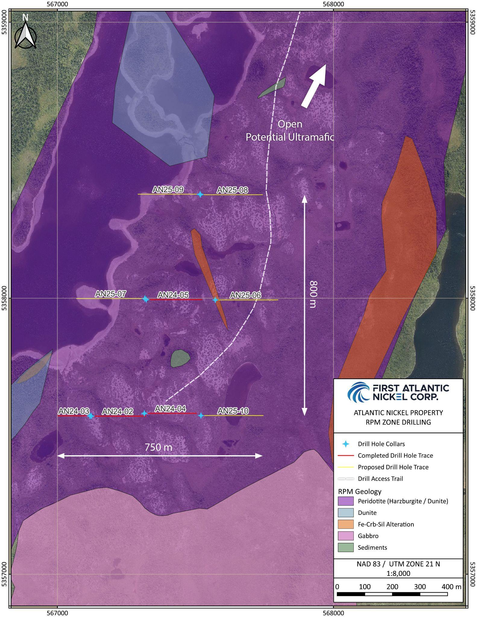 RPM Expansion area