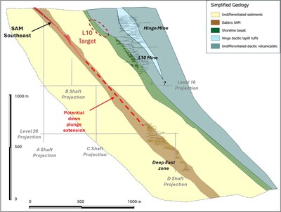 Figure 2: BB’ True North Cross Section* (Looking NW) (CNW Group/1911 Gold Corporation)