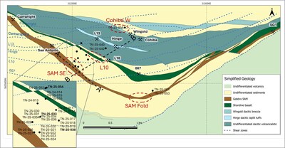 Figure 1: True North: Geology and Targets with Drill Hole Location Map (CNW Group/1911 Gold Corporation)