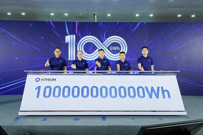 Hithium 100GWh Shipment Milestone Ceremony