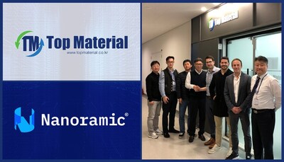 Nanoramic and Top Material leadership are pictured together. The companies have deepened their strategic partnership to drive global adoption of Neocarbonix for advanced batteries.